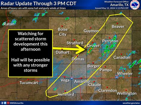 amarillo texas extended weather forecast|national weather service amarillo texas.